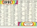 1991 - 6 - Spořitelna - 5x.jpg